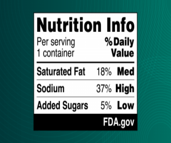 FDA's proposed front of package food nutrition label