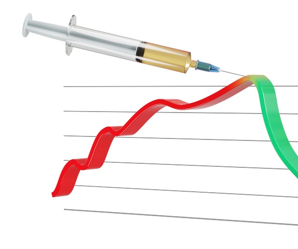 covid effects as shown 