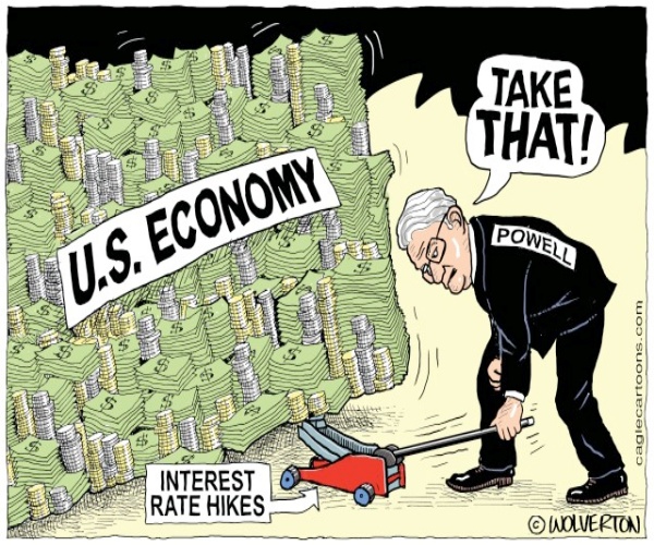 Interest Rate Hikes by Monte Wolverton