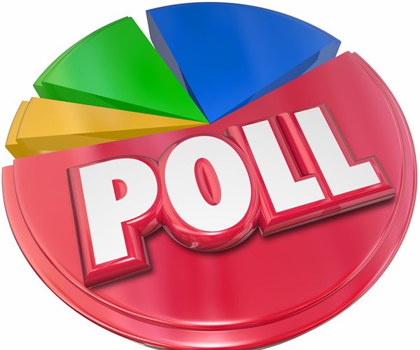 Polls