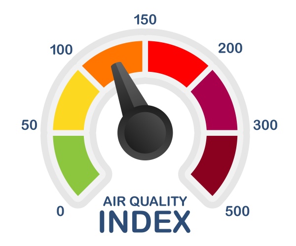 illustration of the Air Quality Index