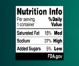 FDA Proposes New Front-of-Package Food Labels