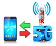 5G Wireless Gets a Big Boost