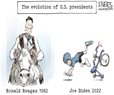 Evolution of Presidents by Rivers