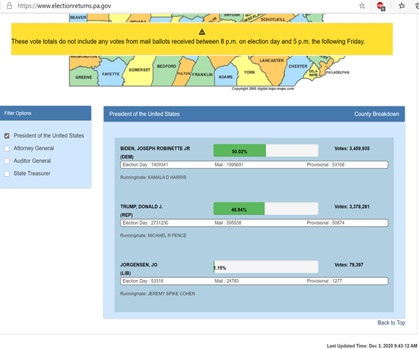 PA-Election-Returns-as-of-12-3-20-(Screenshot).png