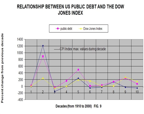 DebtandDowBaumann(002).jpg