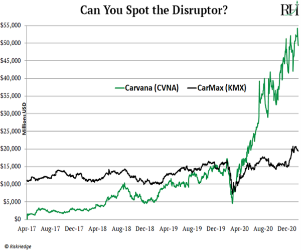 McBride-carvana.png McBride-carvana.png