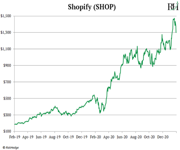 mcbride-shopify.png