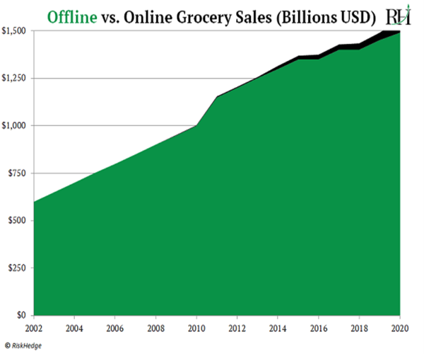 McBride-online-shopping.png