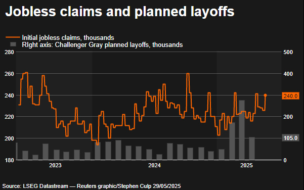 initialclaims.jpg initialclaims.jpg