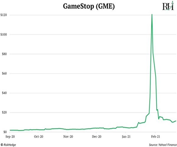 GAME-STOP-GME-TWO.jpg GAME-STOP-GME-TWO.jpg