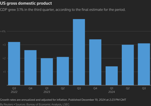 GDP-1.jpg